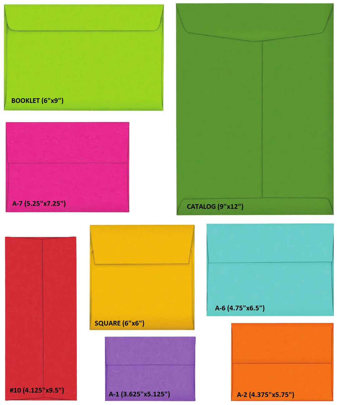 Envelope Sizes And Types Envelope Types For Printing